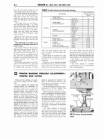 1960 Ford Truck 850-1100 Shop Manual 172.jpg